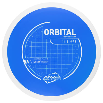 MVP PLC Neutron Orbital Distance Driver - Speed 11