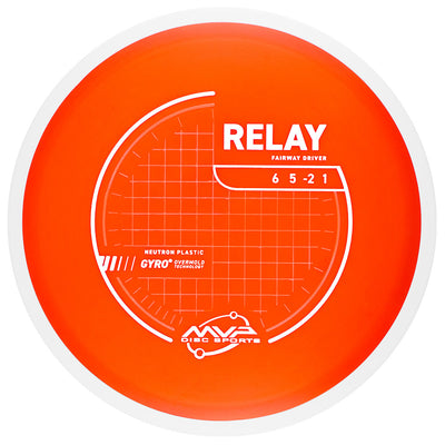 MVP PLC Neutron Relay Fairway Driver - Speed 6