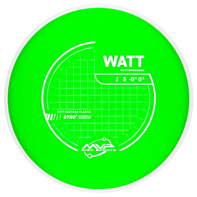 MVP PLC Neutron Soft Watt Putter - Speed 2