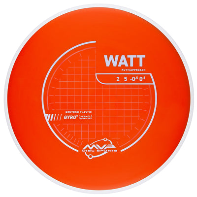 MVP PLC Neutron Watt Putter - Speed 2