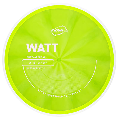 MVP PLC Proton Watt Putter - Speed 2