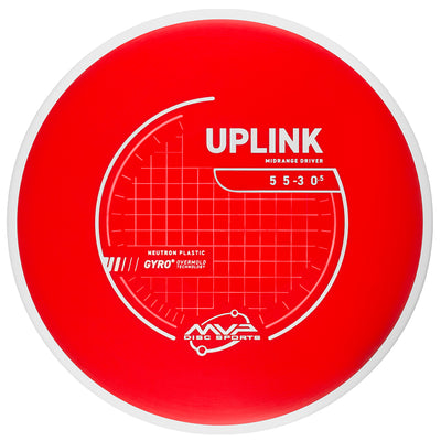 MVP PLC Neutron Uplink Midrange - Speed 5