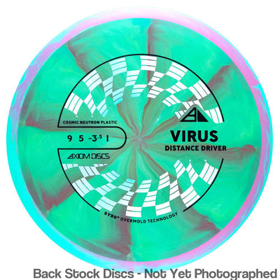 Axiom PLC Cosmic Neutron Virus
