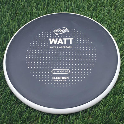 MVP PLC Electron Firm Watt- 167.15 Black